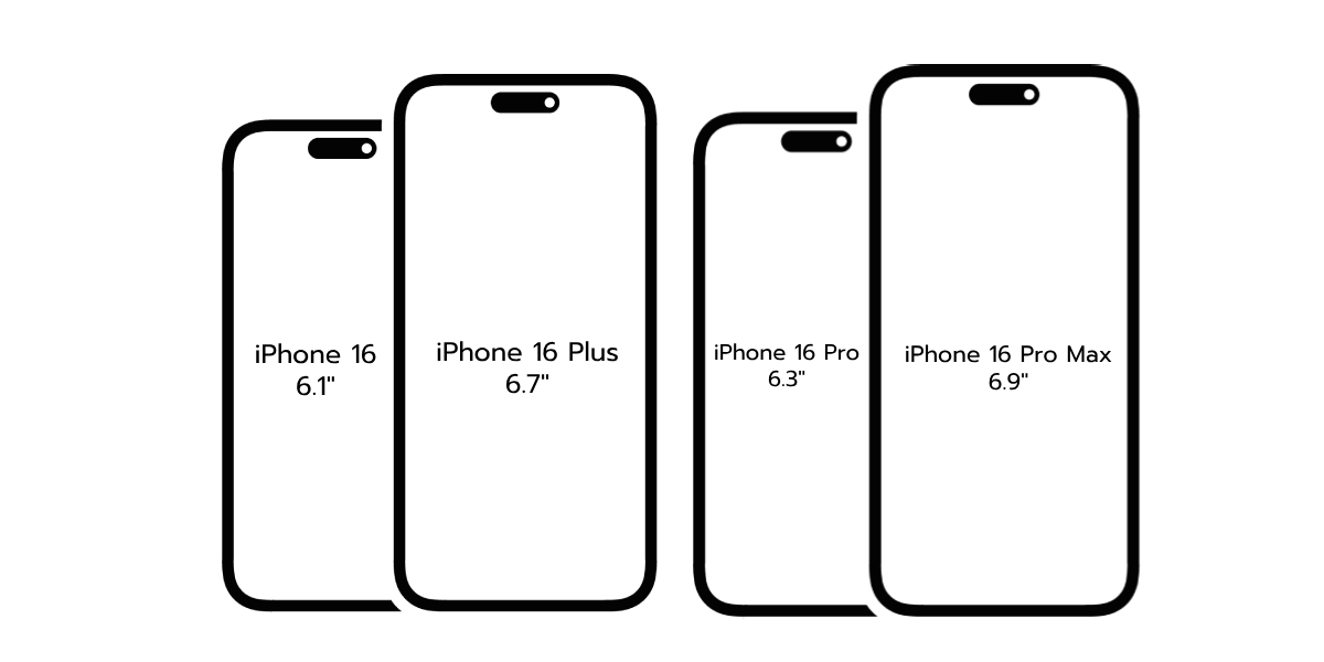 ขนาดหน้าจอ iPhone 16
