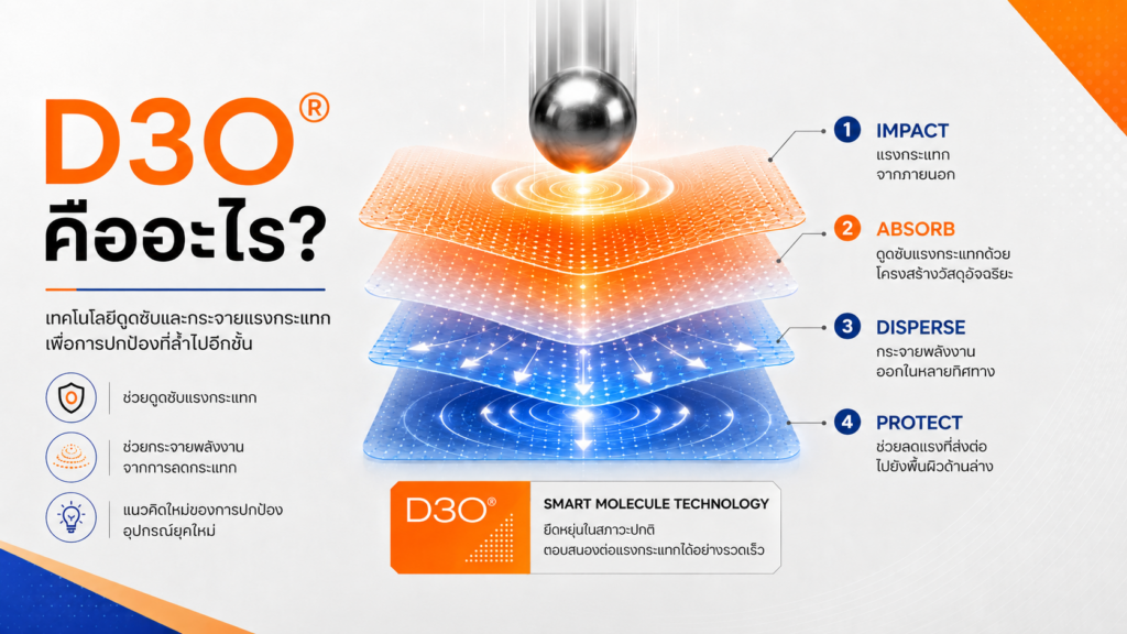 what-is-d3o